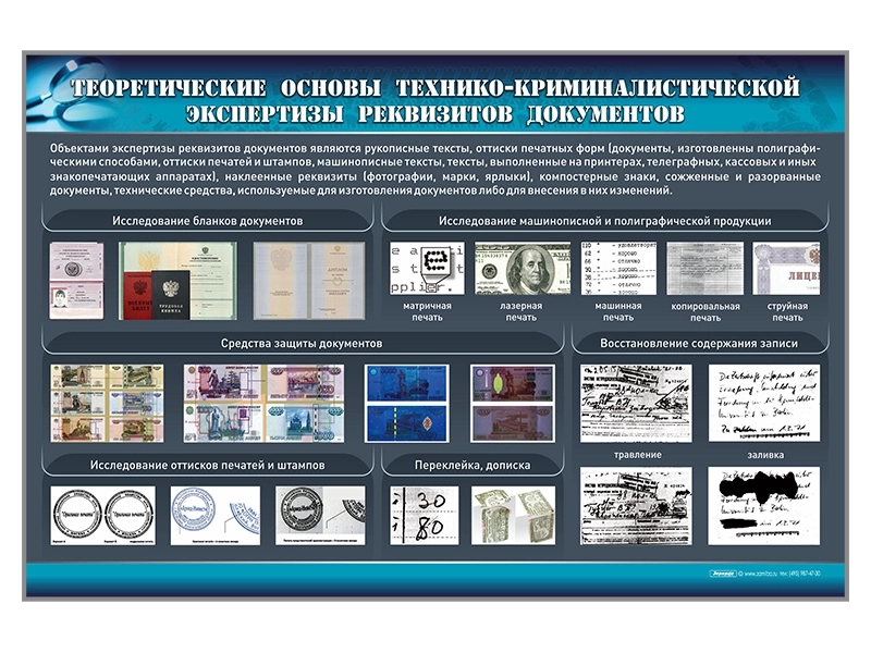 Стенд "Теоретические основы технико-криминалистической экспертизы реквизитов документов"